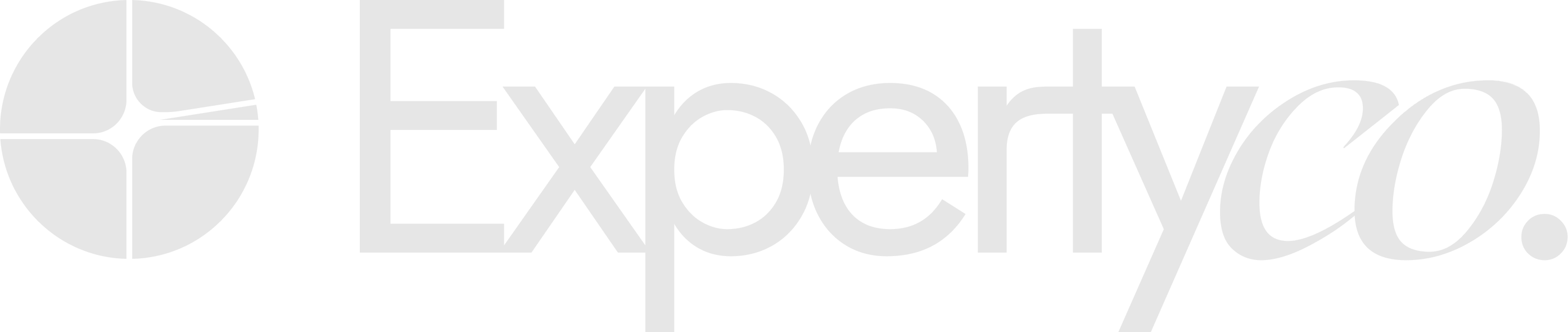 Expertyco